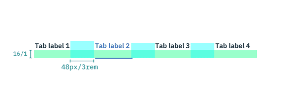 Structure and spacing measurements for Tabs