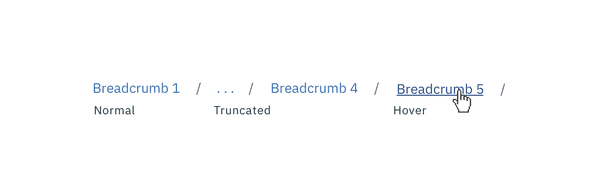 Breadcrumb typography treatment example