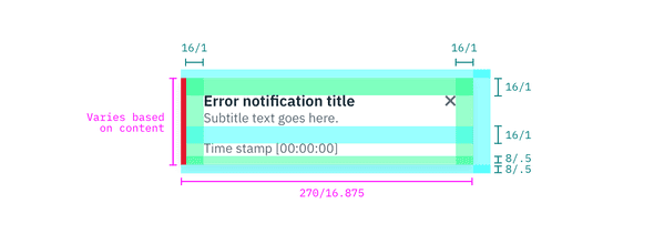 Structure and spacing for a toast notification